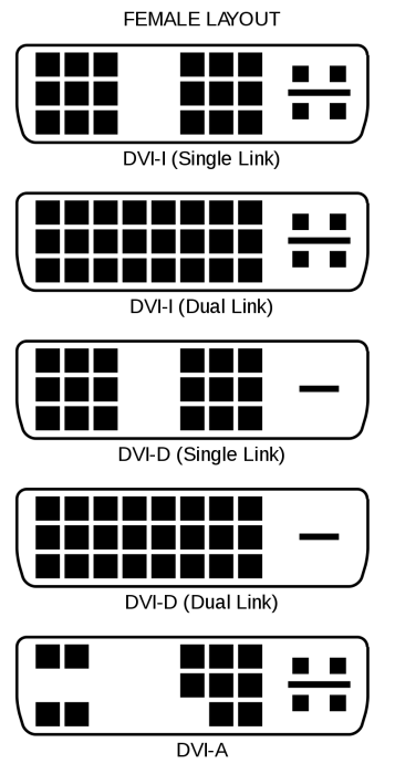 800px-dvi_connector_types.svg.png