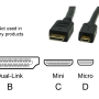 hdmi_connector_types.png